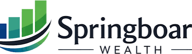 Springboard Wealth Pty Ltd logo